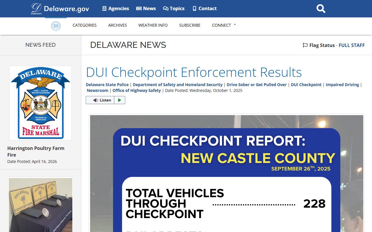 Wilmington DUI checkpoint results for DUI records